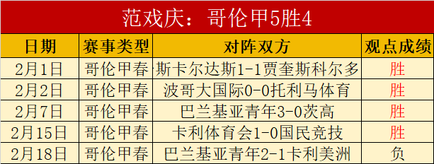 Sands,平台沙海探,索类魂战斗,开云客服,客服中心入口,在线客服支持,客户服务平台,帮助中心