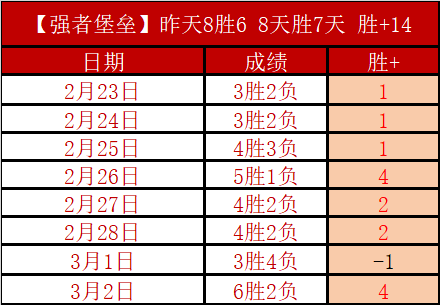 鹈鹕主场对,决骑士,大乐透期号,开云客服,客服中心入口,在线客服支持,客户服务平台,帮助中心