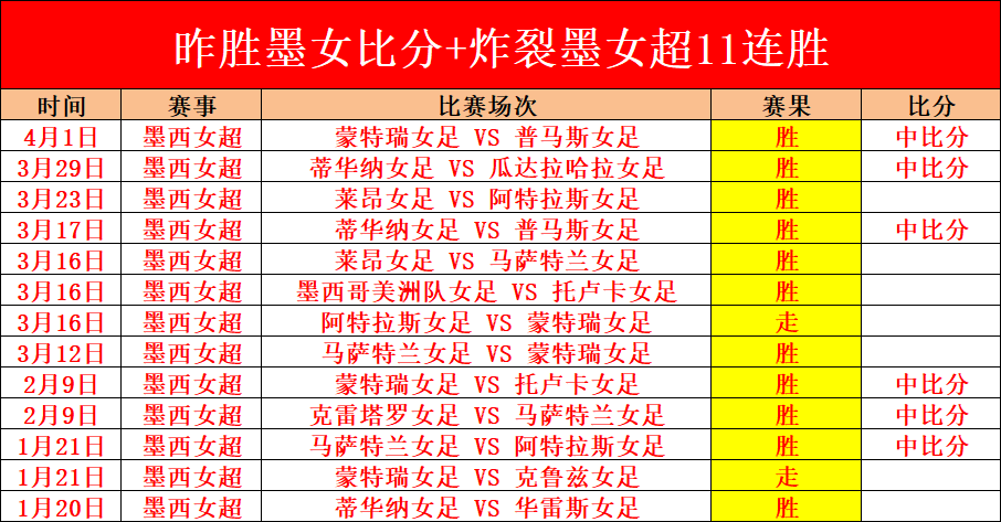 周日,意甲赛事分,博洛尼亚对,开云客服,客服中心入口,在线客服支持,客户服务平台,帮助中心