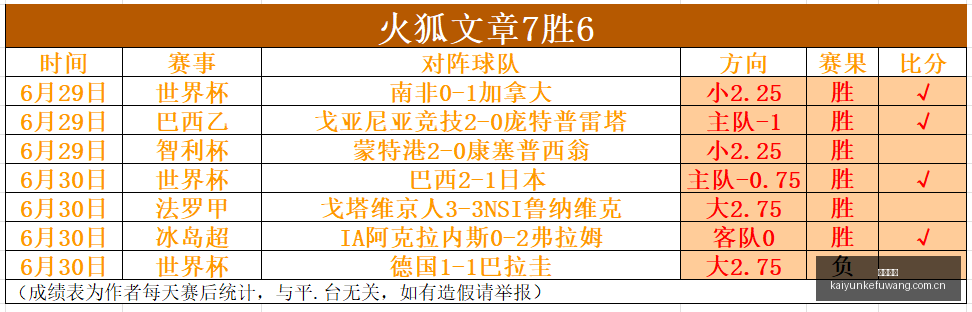 世界杯豪强,对决,罗最后一舞,开云客服,客服中心入口,在线客服支持,客户服务平台,帮助中心