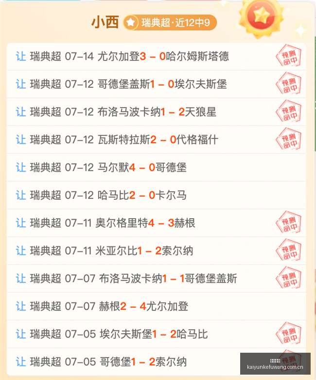 独家爆料,森保一续约,备战亚洲杯,开云客服,客服中心入口,在线客服支持,客户服务平台,帮助中心
