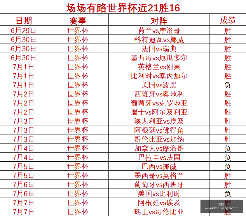 足球攻略周,二欧冠赛事,前瞻,开云客服,客服中心入口,在线客服支持,客户服务平台,帮助中心