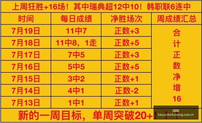 推荐,足球攻略周,巴甲对决科,开云客服,客服中心入口,在线客服支持,客户服务平台,帮助中心