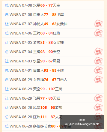 巴西乙赛事,深度解析,戈伊亚斯对,开云客服,客服中心入口,在线客服支持,客户服务平台,帮助中心