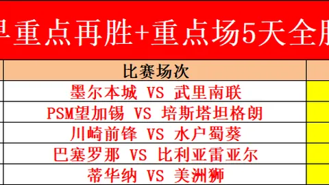 阿曼客场力克科威特，苏卜希头球破门立功