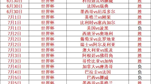 足球攻略周二欧冠赛事前瞻：奥胡斯对阵波兹莱赫，独家推荐解析