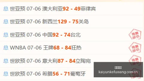 热刺1-0霍芬海姆半场战报：里沙利松独中目标，比分悬念
